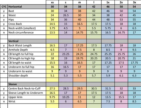 thread weight size chart sewing